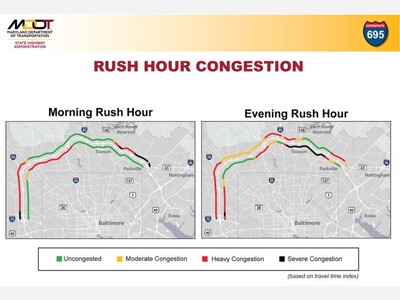 Beltway Backups Will