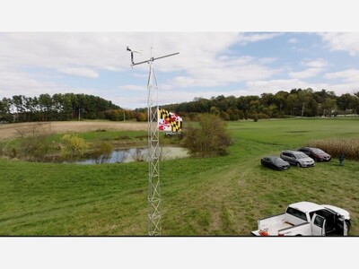 Local Weather Stations