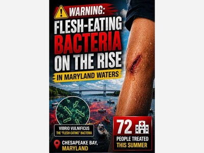 Be Aware Of